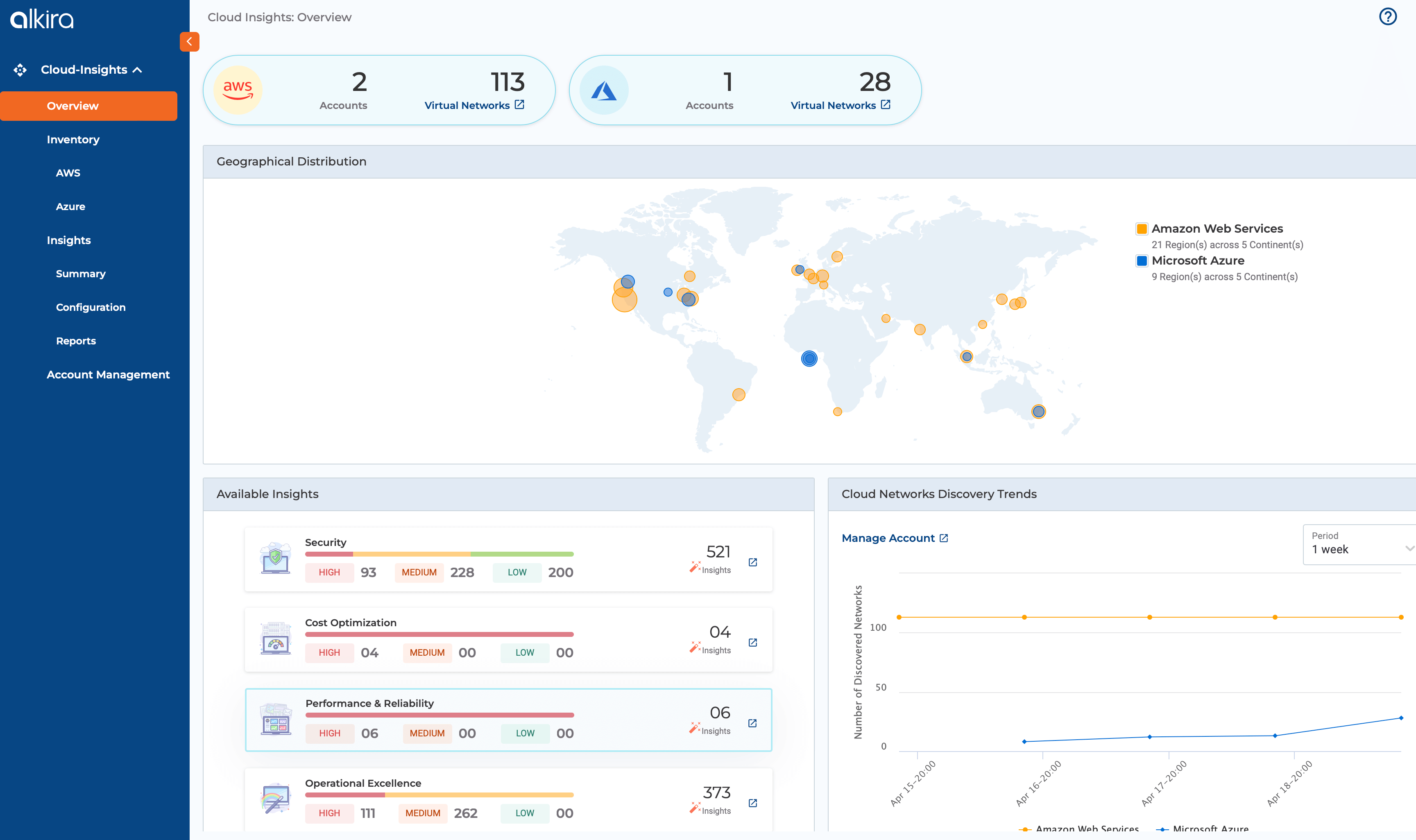 Gain new levels of visibility and control over cloud networking resources with Cloud Insights