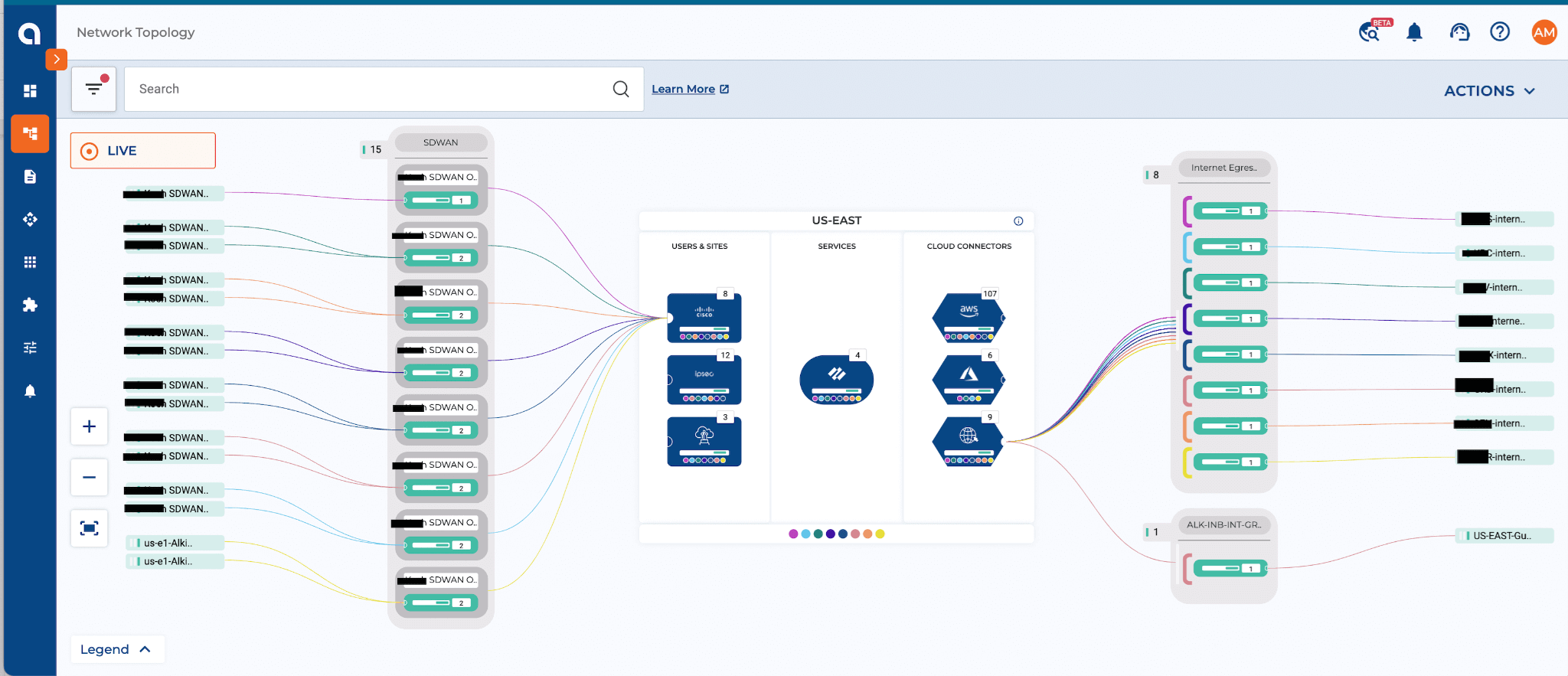 Provisioned SD-WAN connector