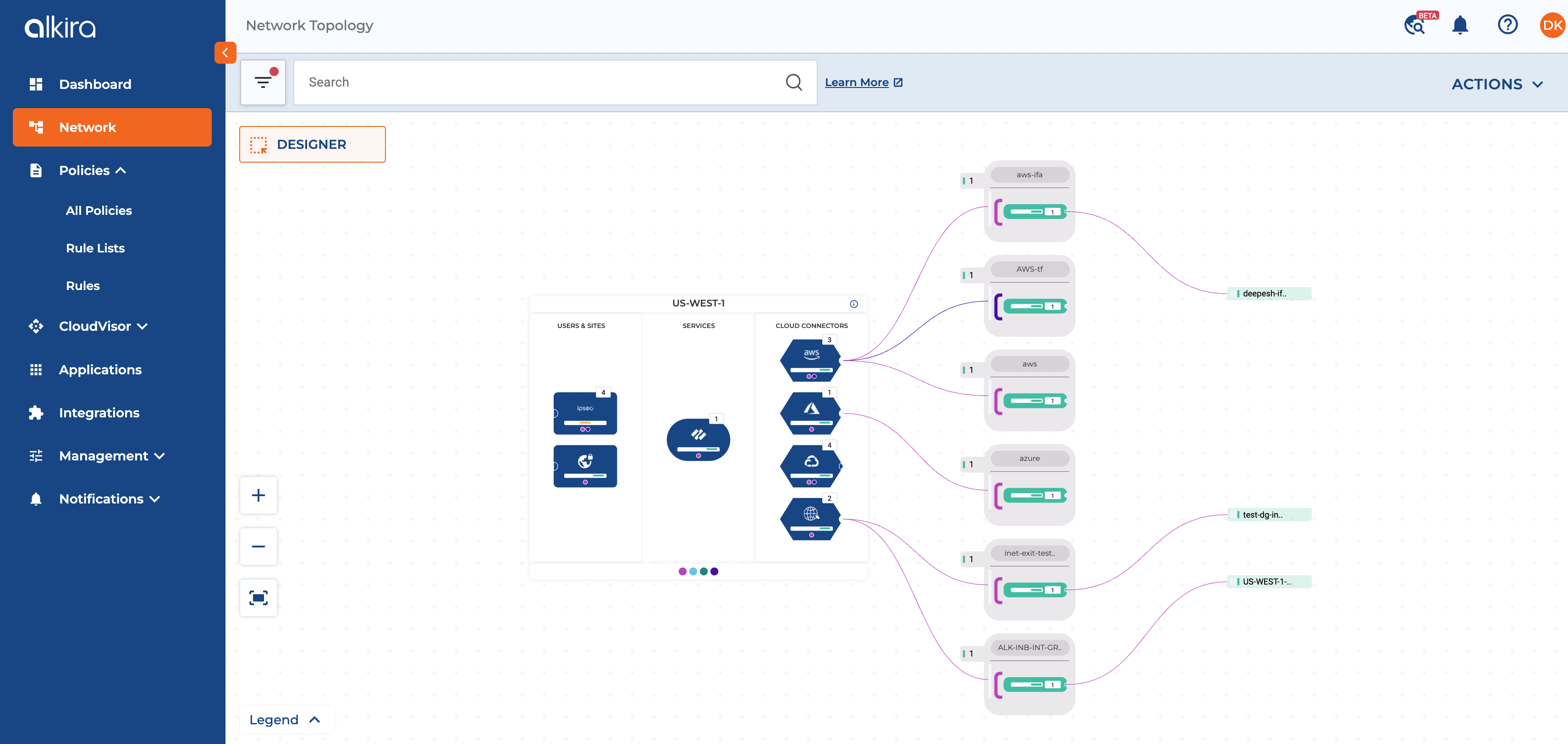 Cloud Insights