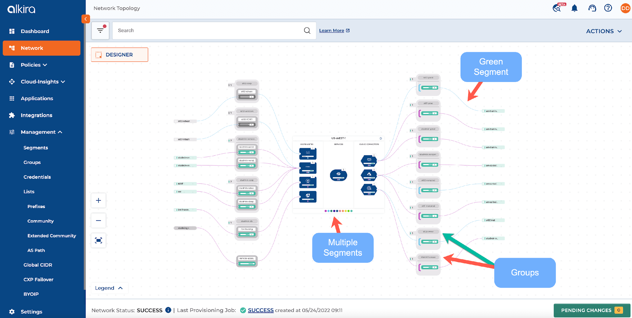 Cloud Insights