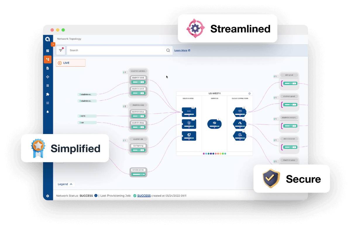 Alkira Cloud Networking - Secured and Simplified