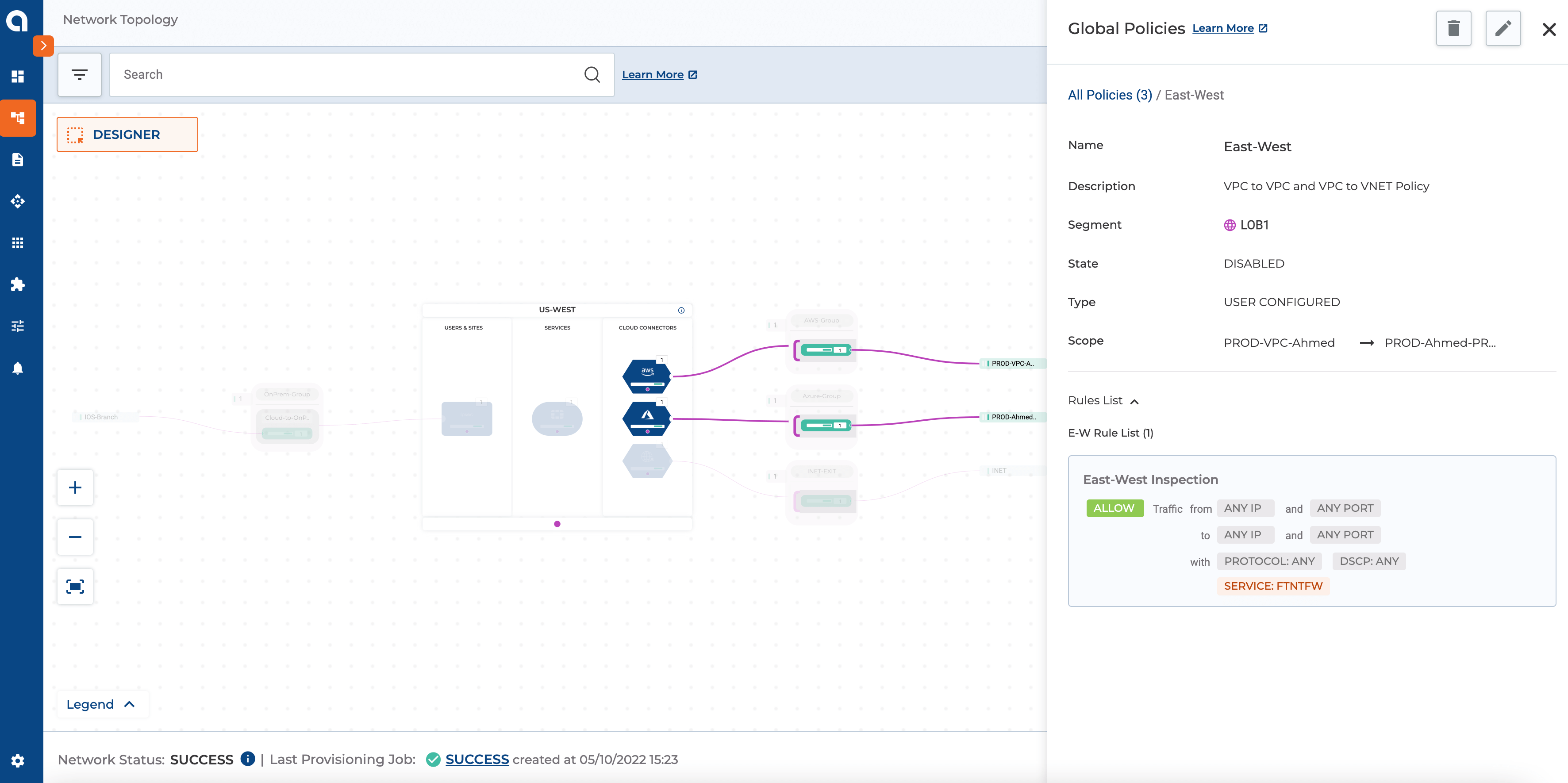 Cloud Insights