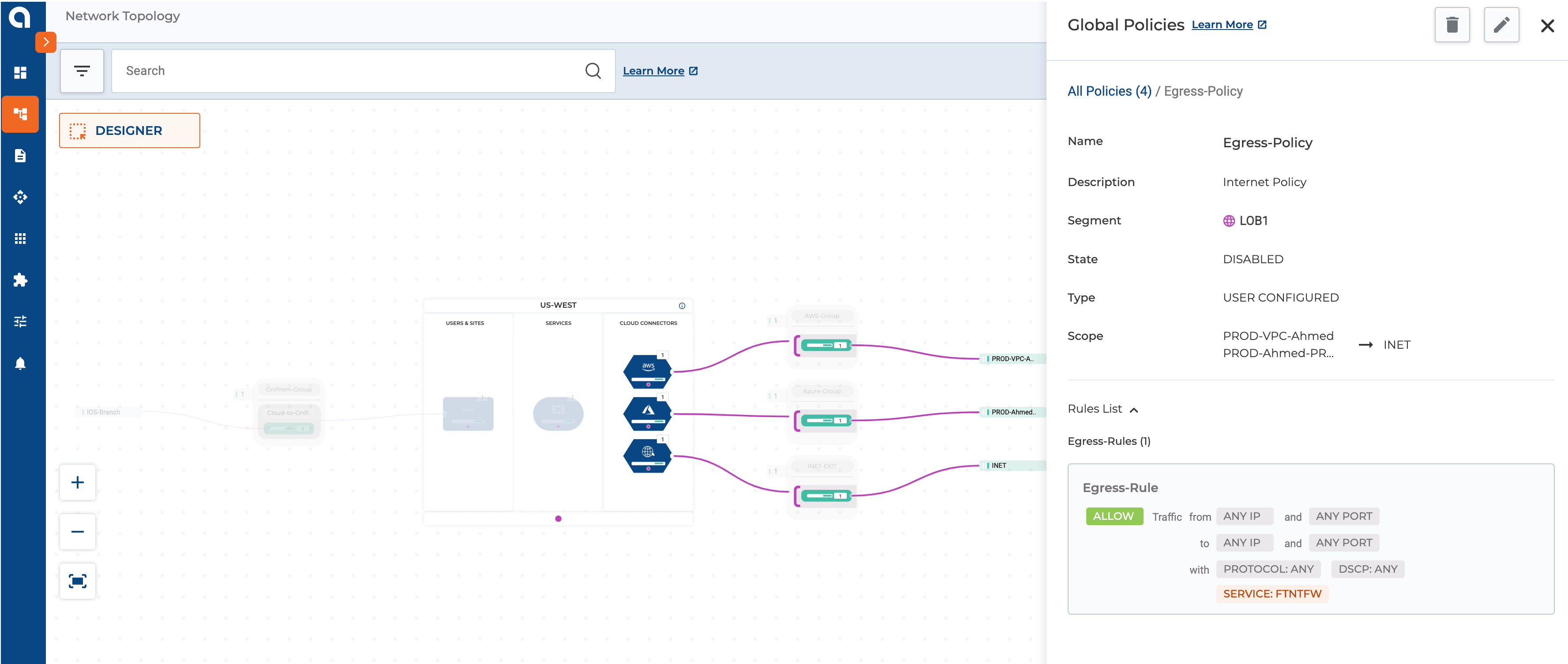 Cloud Insights