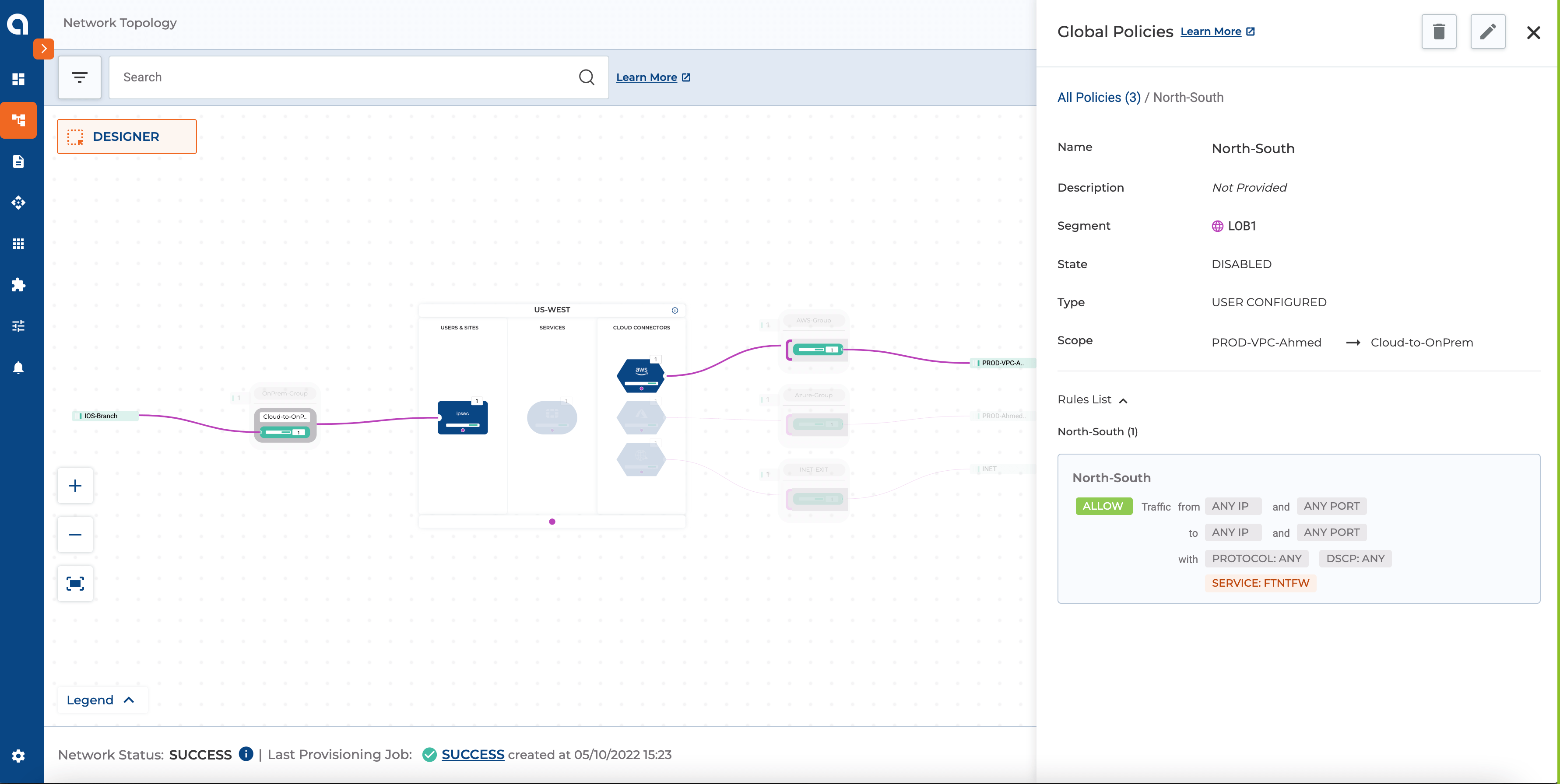 Cloud Insights