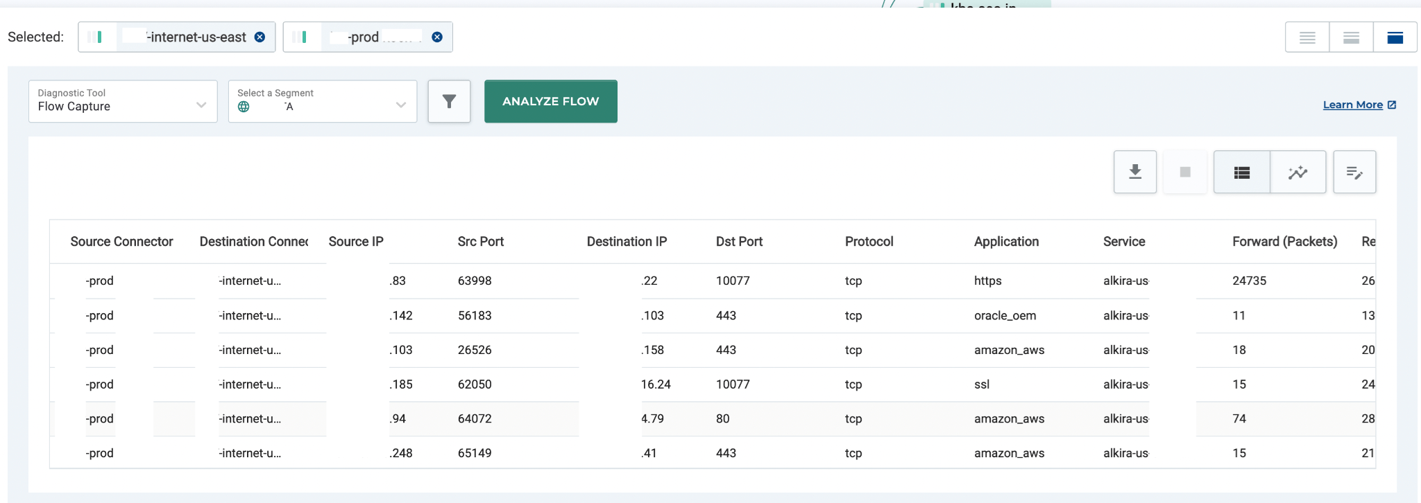 Cloud Insights