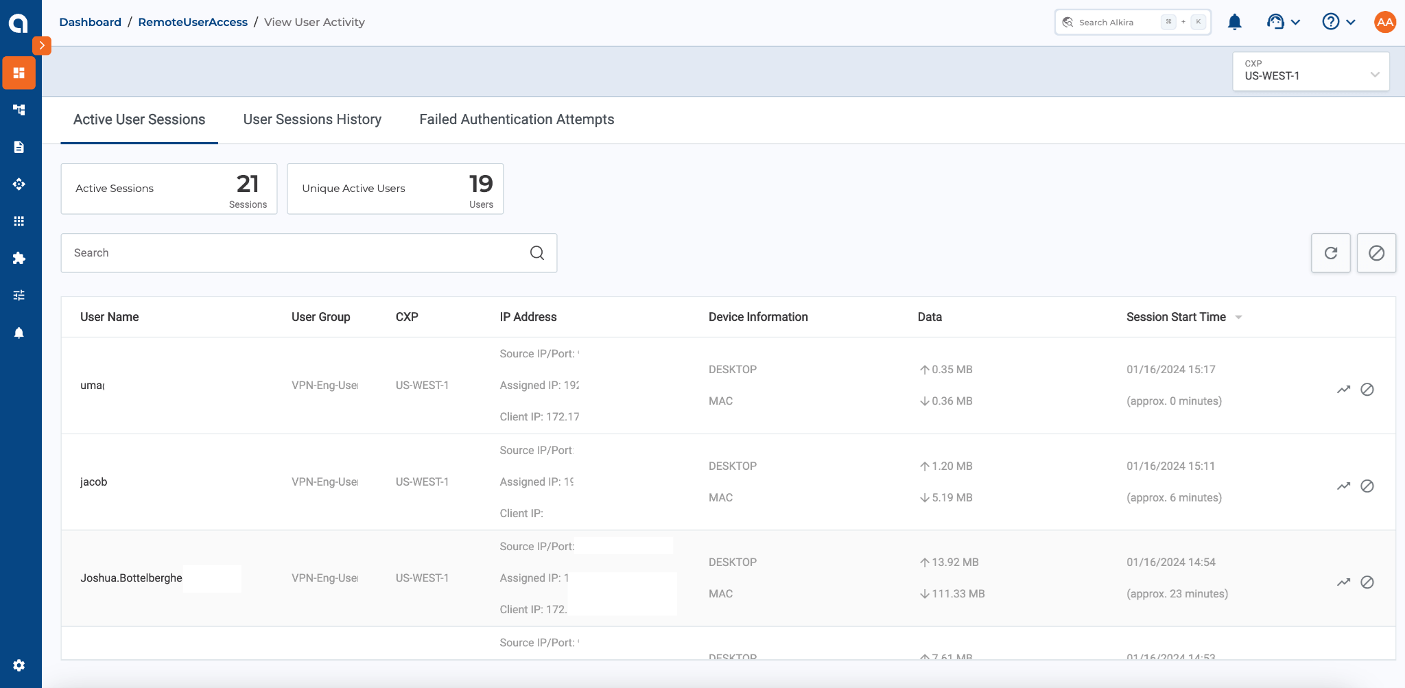 Alkira Portal showing Active User Sessions for Remote Access